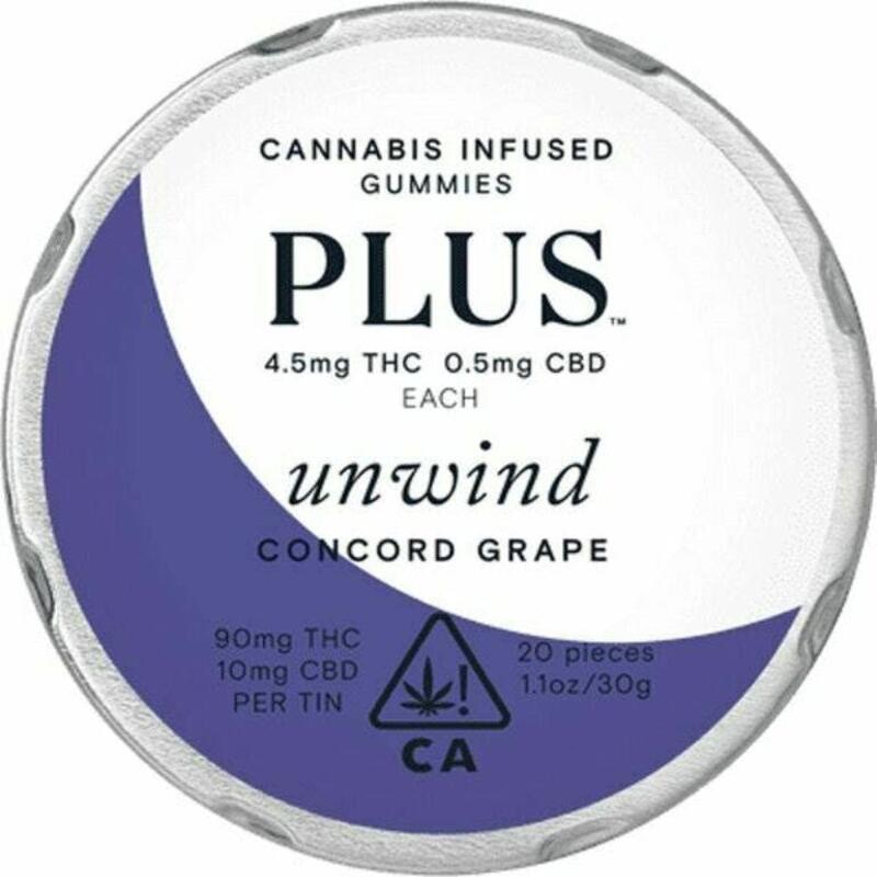 Concord Grape 9;1 THC/CBD