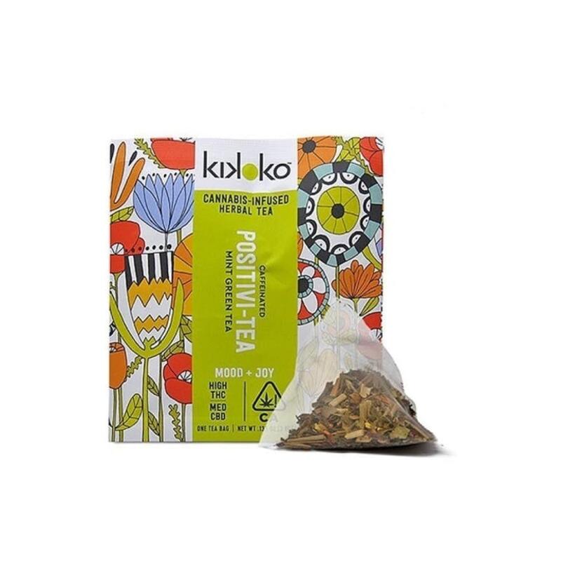 Kikoko - Positivi-Tea