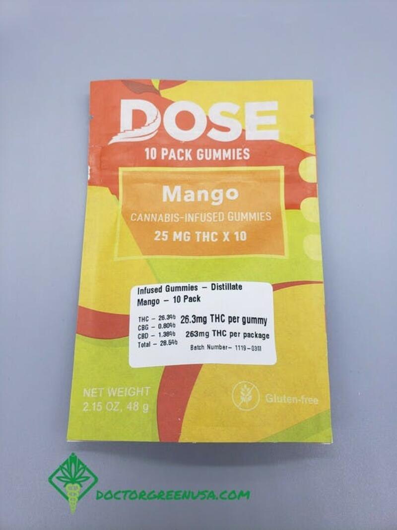 Mango Gummies 250MG - Dose