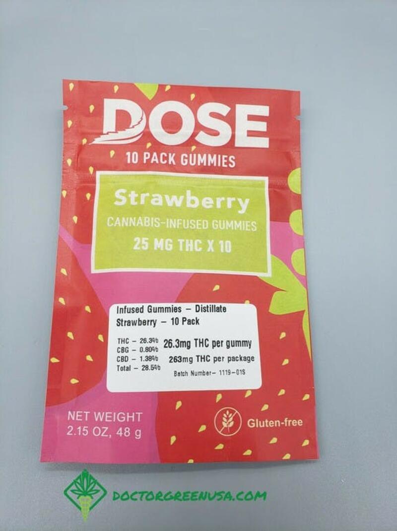 Srawberry Gummies 250mg - Dose
