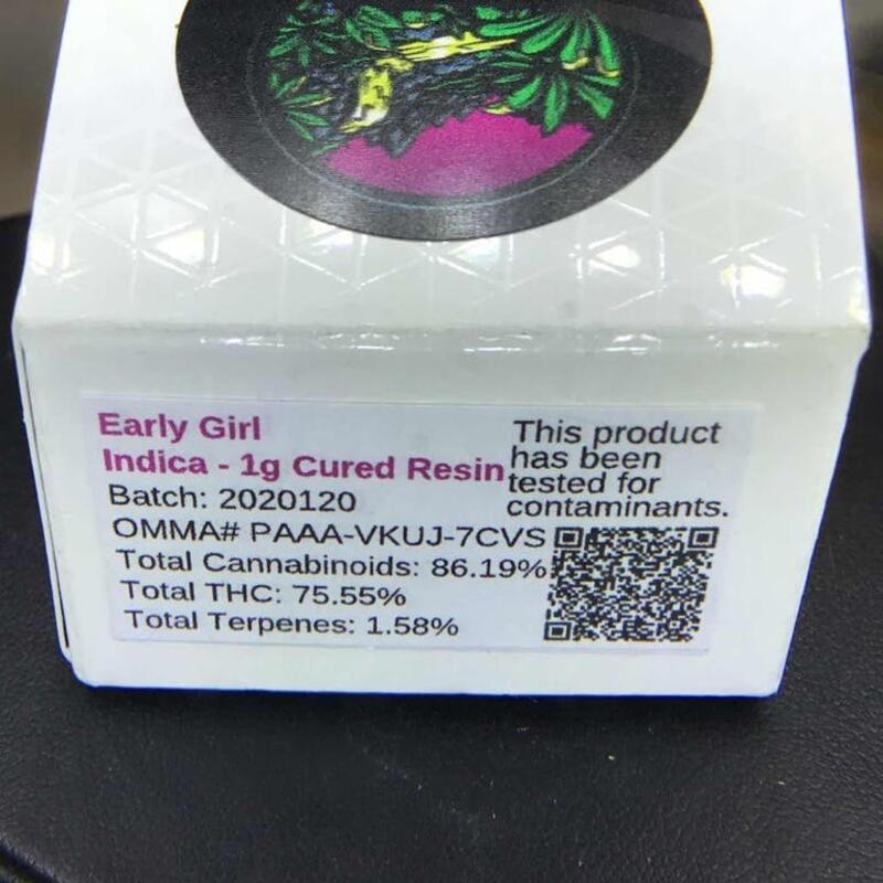 Origin Extracts Early Girl