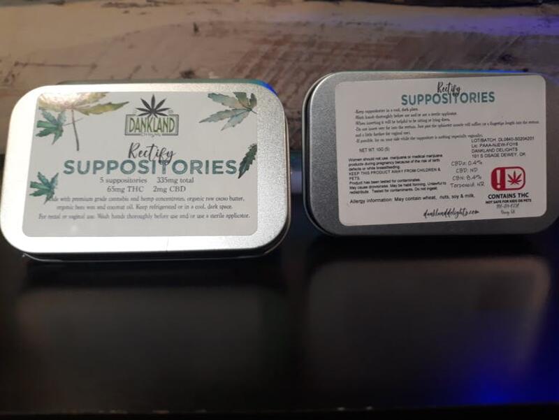 Suppositories by Dankland