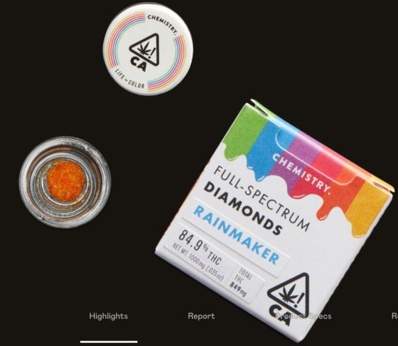 Chemistry - Rainmaker Diamonds 1 GRAMS
