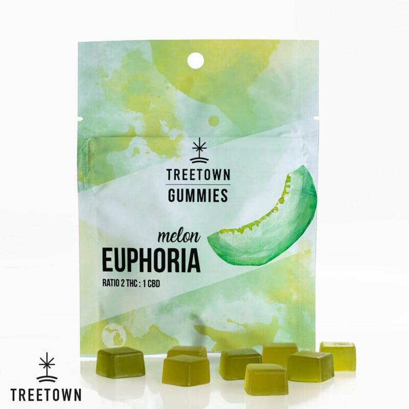 Euphoria Melon Gummies - 2 THC : 1 CBD