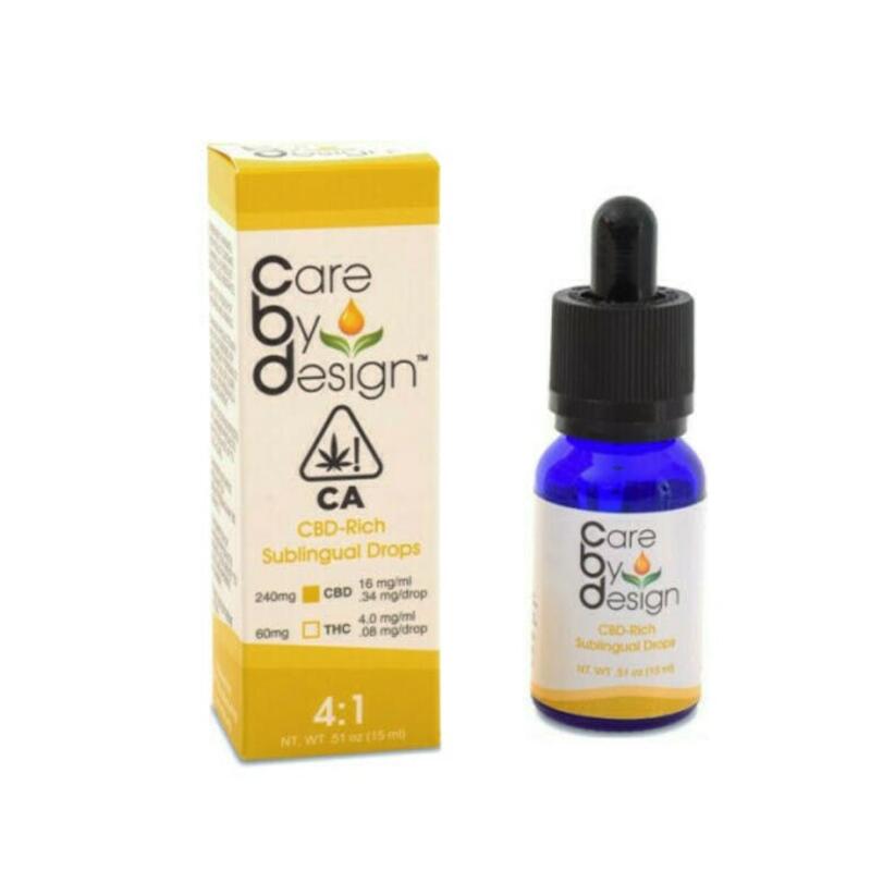 CBD Drops 4:1 (Scheduled for Later)