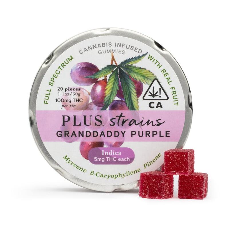 PLUS Strains- Granddaddy Purple