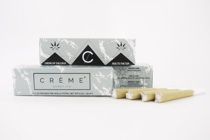 Day Crème Cones (4 Pack)