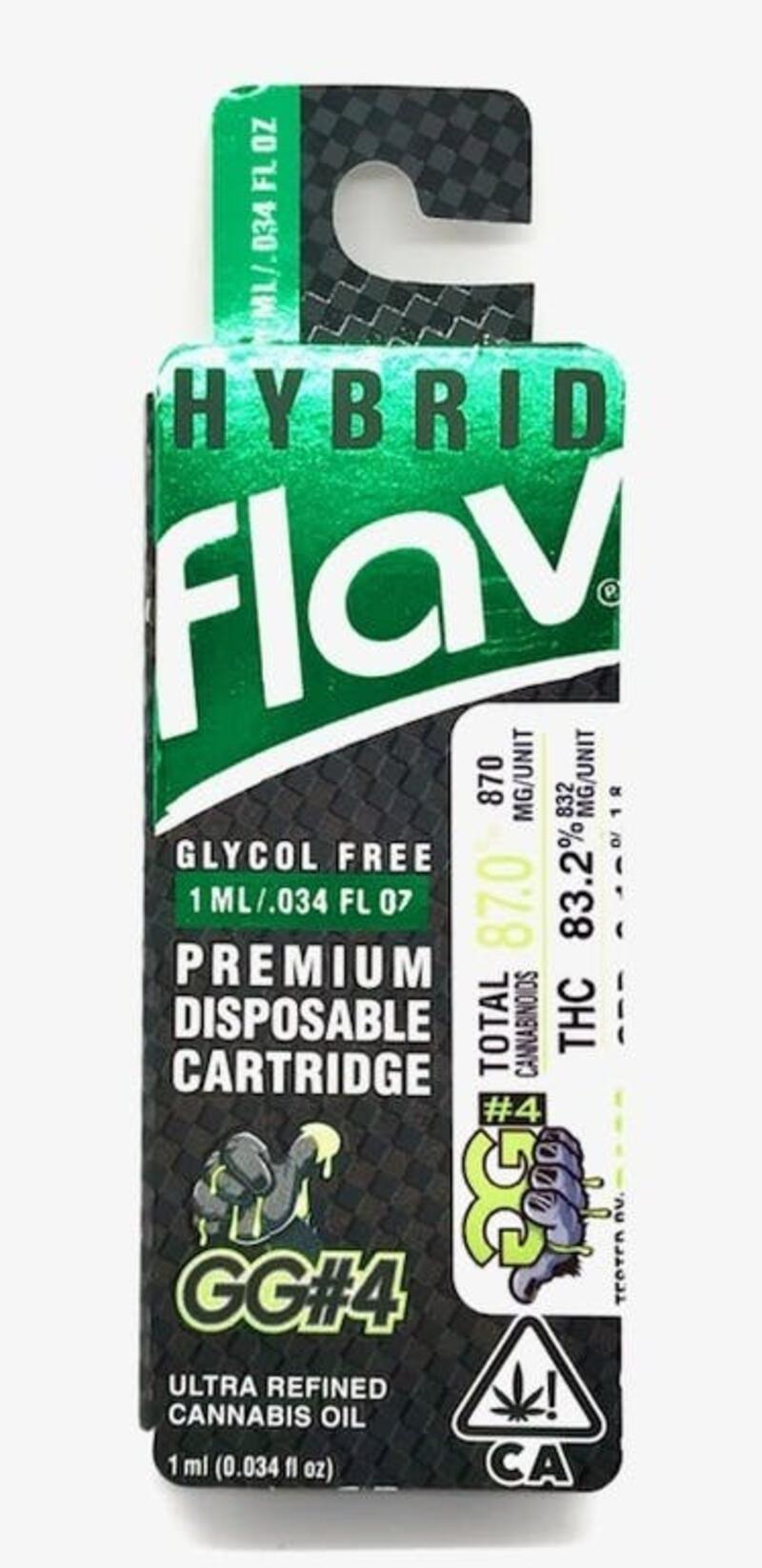 Flav - Gorilla Glue - 1ml