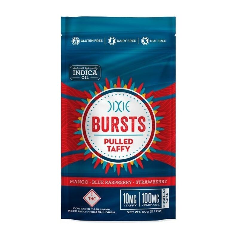 Bursts Pulled Taffy - Indica