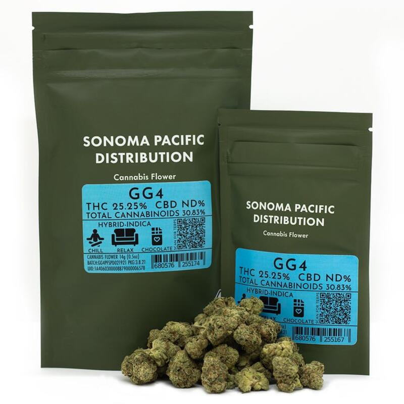 Sonoma Pacific GG-4 (1/8 POUCH Thc 25.25 % )