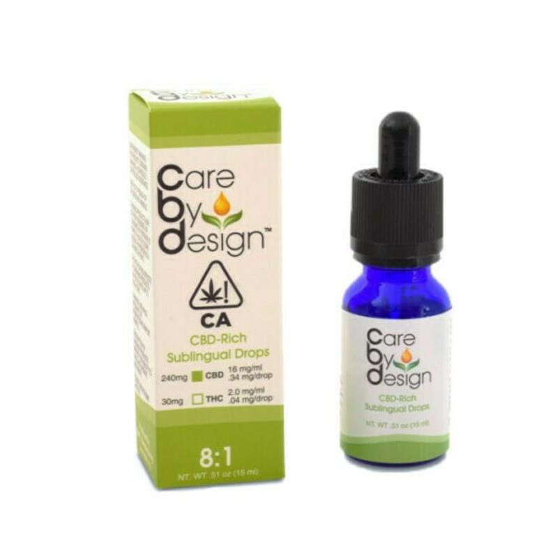 CBD Drops 8:1 (Scheduled for Later)