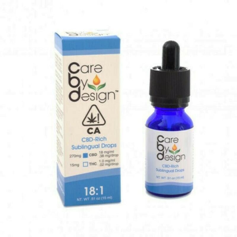 CBD Drops 18:1 (Scheduled for Later)