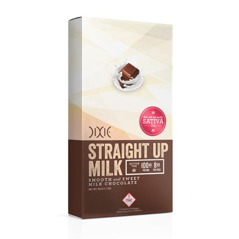 Straight Up Milk Chocolate