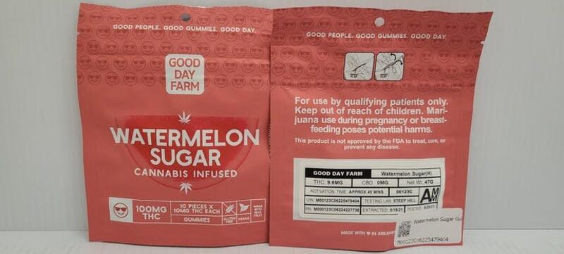 Good Day Farms- Watermelon Sugar Gummy 100mg 10ct