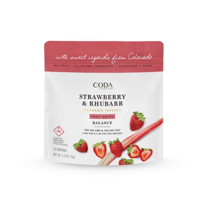 Strawberry & Rhubarb Fruit Note