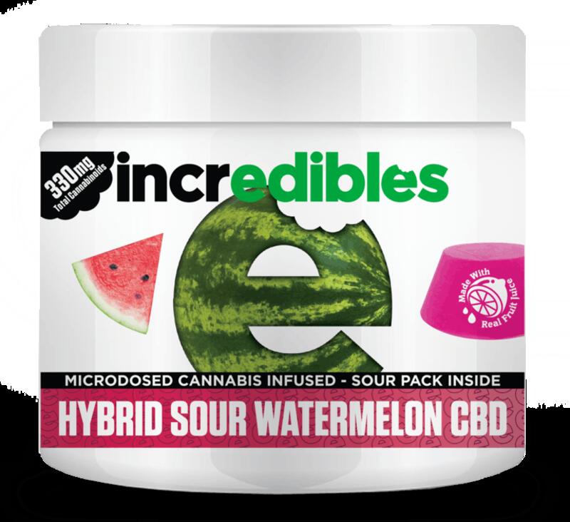 Hybrid Sour Watermelon 1:10 CBD Gummy 30/300 MED