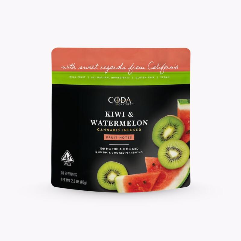 Kiwi & Watermelon Fruit Notes - CA