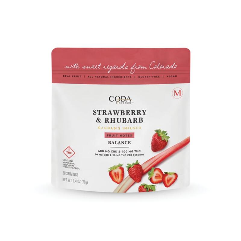 Strawberry & Rhubarb Fruit Notes - MED