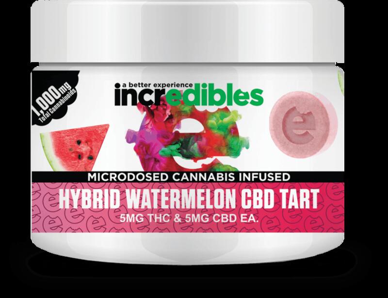 Watermelon CBD 1:1 Tarts 500/500 MED