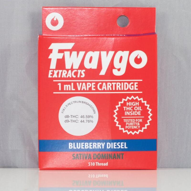 (MED) Fwaygo | Blueberry Diesel Full Spectrum 1:1 Cart 1g