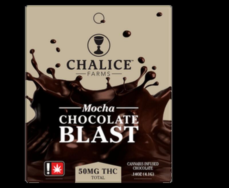 Mocha Chocolate Blast