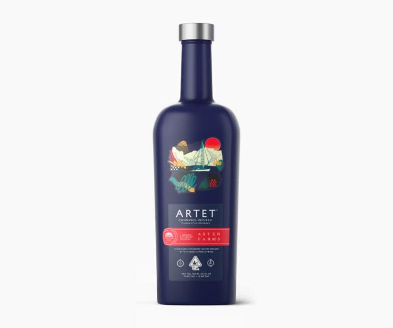Artet Italian Style Beverage 75mg (Aster Farms)
