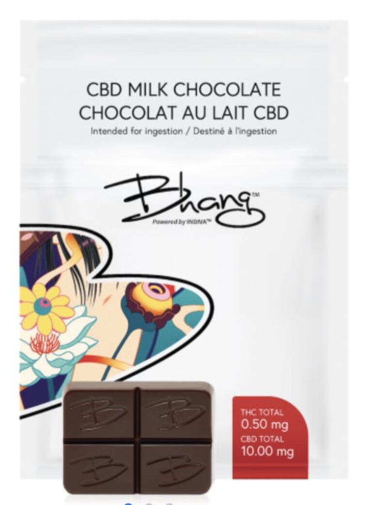 CBD Milk Chocolates - CBD Milk Chocolate Chocolates