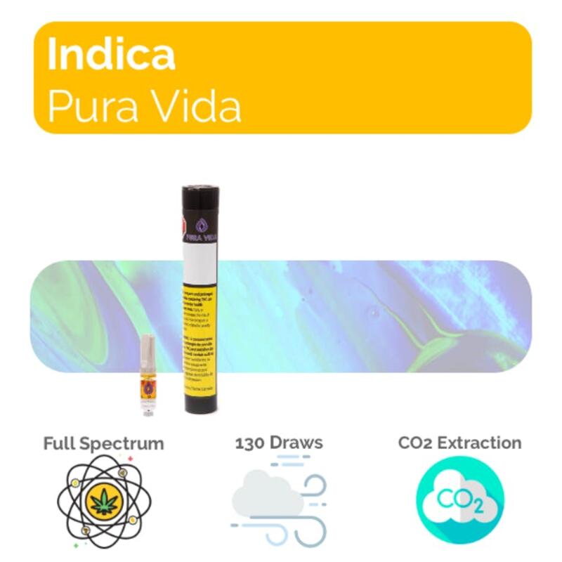 Indica Honey Oil - 0.5g Vape Cart