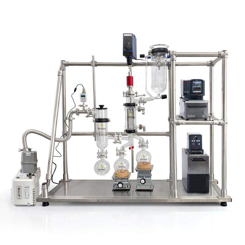 Wiped Film Molecular Distillation System BXD-G60M