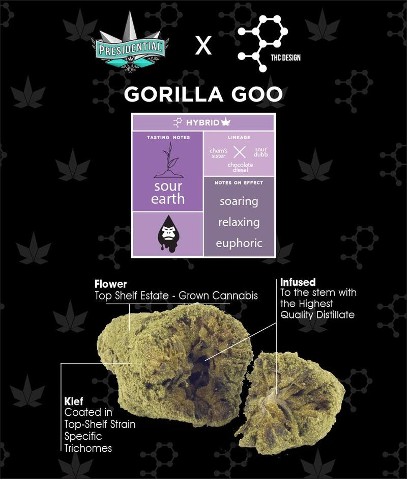 Presidential Moon Rocks - Gorilla Goo (1g & 3.5g)