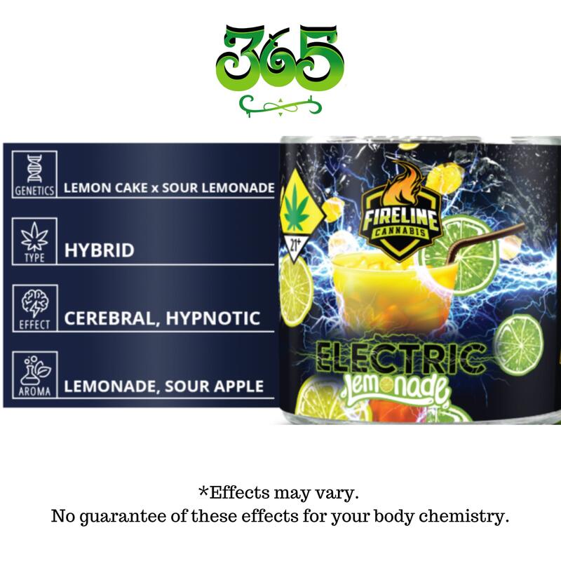 Fireline - Electric Lemonade Joints 2pk