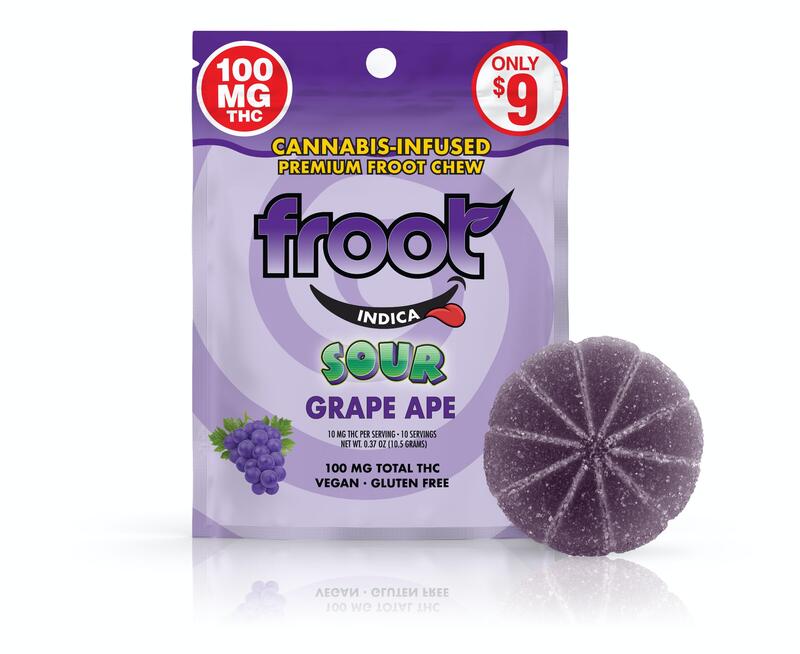 Froot Sour Grape Gummy - 100mg Single Cut-to-dose