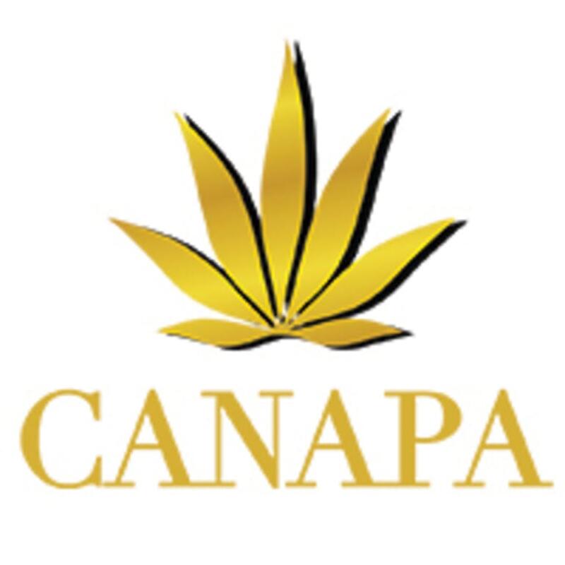 Canapa Brands