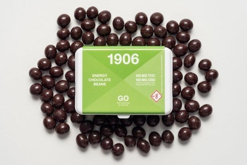1906 - GO Beans