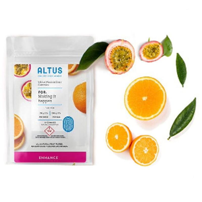 ENHANCE - Citrus Passionfruit Sativa Gummies 100mg