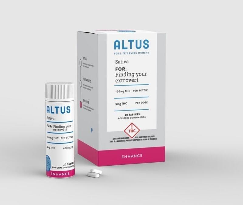 Sativa Tablets by Altus
