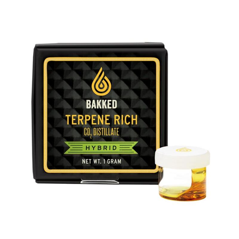 The Extreme Terpene Rich Distillate