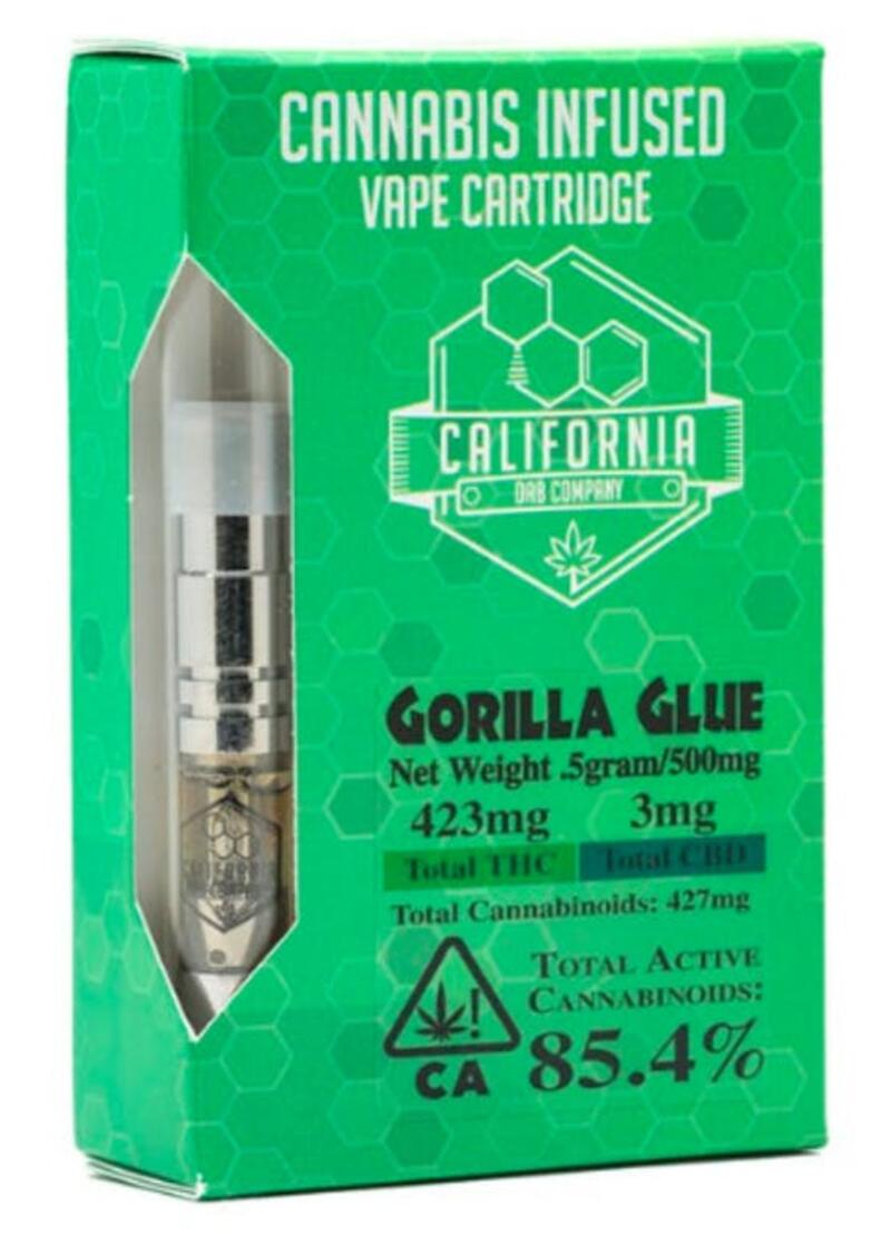 CDC Gorilla Glue .5 Sacrament