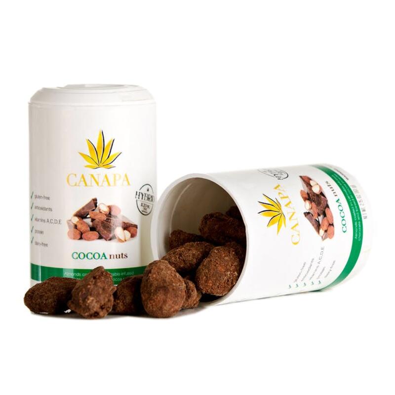 Cocoa Nuts
