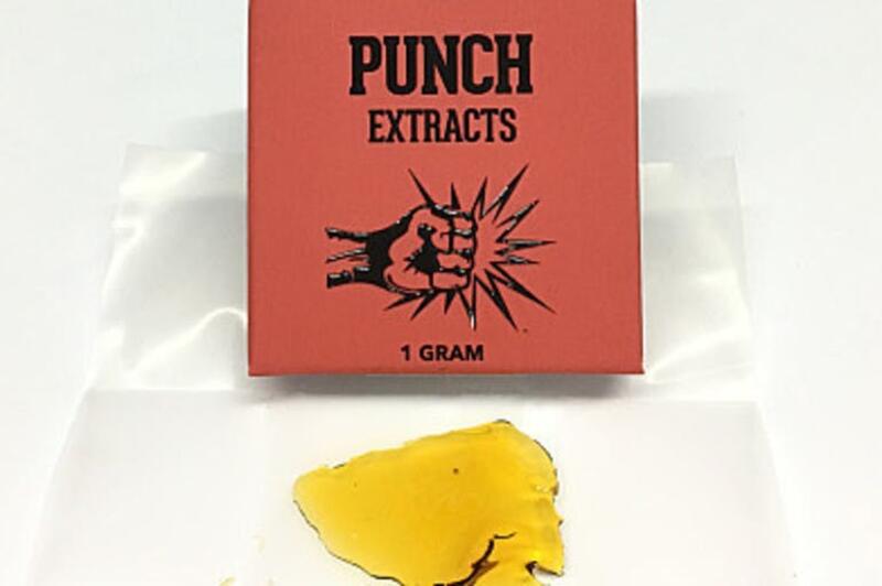 GDP Punch Extracts