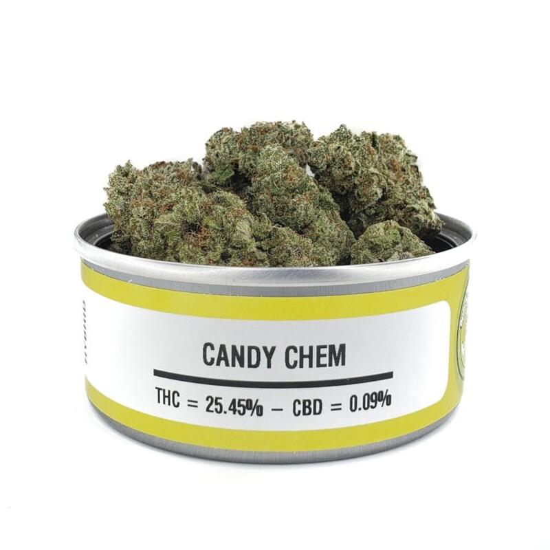 Candy Chem