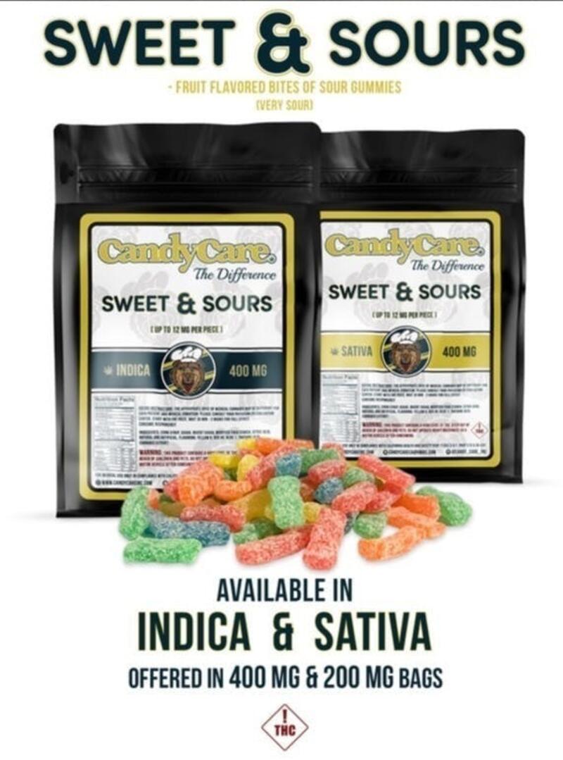 Candy Candy 400mg Sativa Sweet & Sour