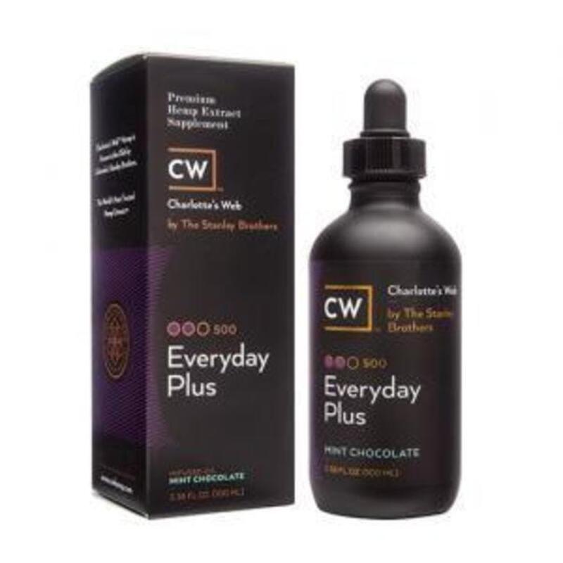 Everyday PLUS Dietary Supplement, Mint Chocolate