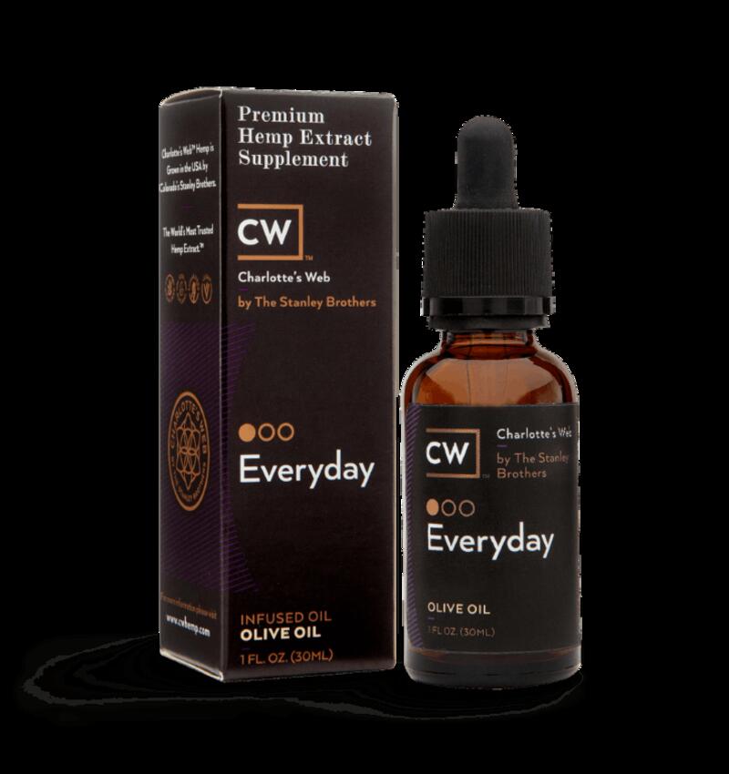 CW Everyday 200mg - Olive Oil