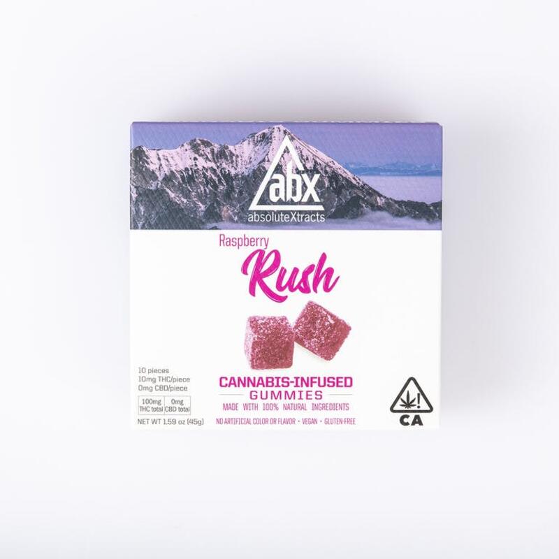 ABX - Raspberry Rush Gummies