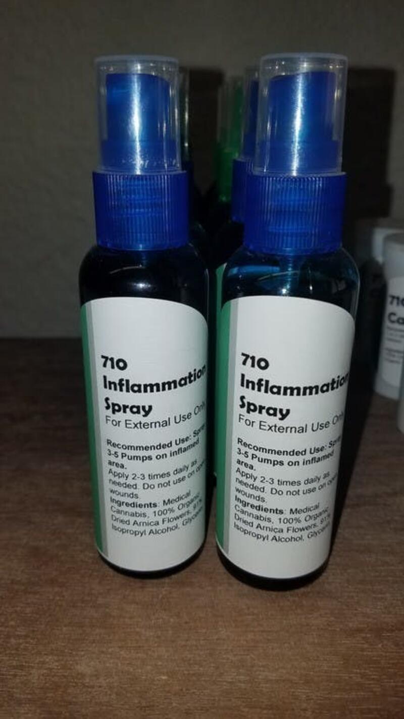 Inflammation Spray