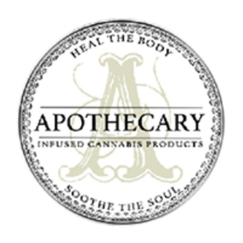 Shatter Infused Cannabis Pain Cream
