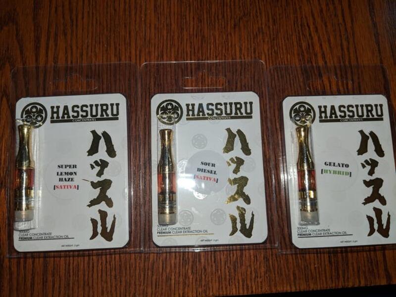 Hassuru