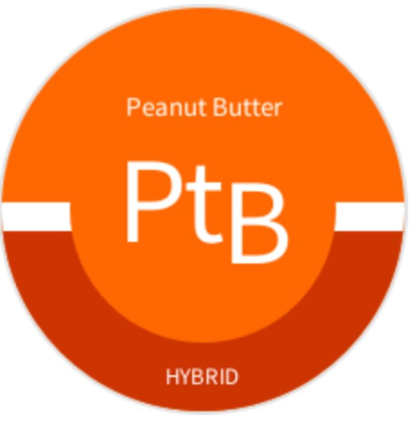 Peanut Butter Kush
